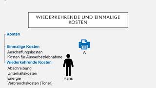 Kostenberechnung bei der Kosten Nutzenanalyse [upl. by Eda506]