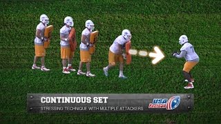 Offensive Line Drills Continuous Set Pass Blocking [upl. by Ultan]