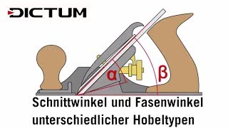 Schnittwinkel und Fasenwinkel der Hobeltypen  Richtig Schärfen  Info [upl. by Annaiviv]