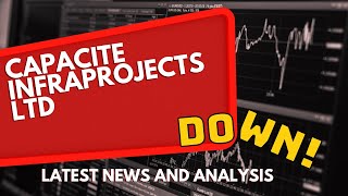 capacite infra share latest newscapacite infra share latest news todaycapacite infra share newsca [upl. by Jennine]