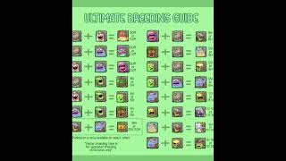 How to breed all plant Island monsters In msm [upl. by Rinum23]