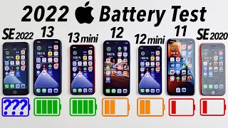 iPhone SE 2022 ULTIMATE iPhone Battery Test [upl. by Atinej]