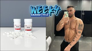 WEEK 4 ANAVAR ONLY CYCLE BODY CHANGES  REACTIONS ON 40MG ANAVAR [upl. by Gran]