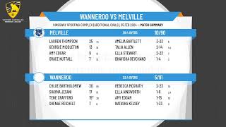 WA Premier Cricket  Round 8  Round 23  Wanneroo v Melville [upl. by Enyamert]