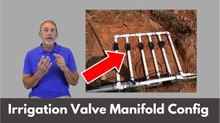 Valve Manifold Configuration for Sprinkler Systems  Irrigation Training [upl. by Notserp834]