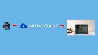 Easy KML Import to DJI Flight Hub 2 [upl. by Analla579]