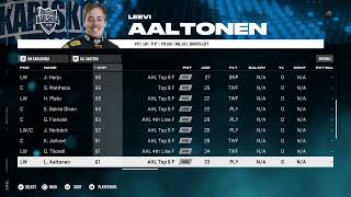 NHL 25 BIK Karlskoga Overall Player Ratings [upl. by Atnwahsal]