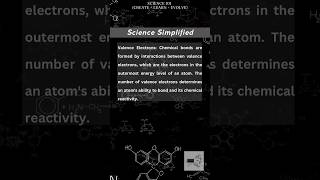 Chemical Bonding The Forces That Build Our World [upl. by Leraj860]