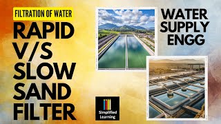 Rapid Sand Filter VS Slow Sand Filter  All you need to know about these filters  Water Treatment [upl. by Gaven]