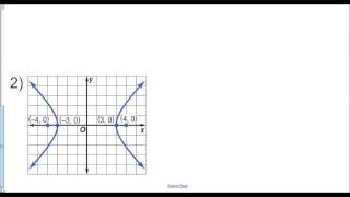 Lesson 105  Writing Equations of Hyperbolas from Graphs [upl. by Leggat120]