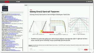 Güneş Enerji Santral GES Tasarımı [upl. by Neraa]