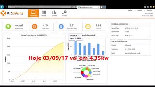 Monitoramento Energia Solar da Apsystems EMA [upl. by Lewls]