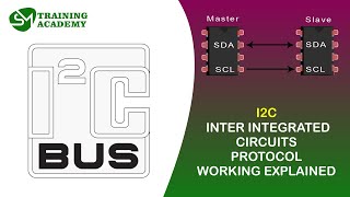 I2C communication protocol working explained [upl. by Ettevi]