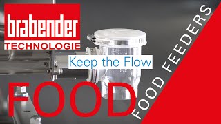 Food feeding technology by Brabender Technologie [upl. by Adnol]