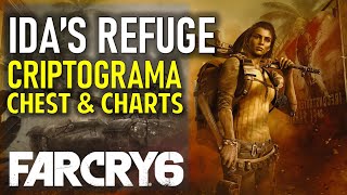 Idas Refuge Criptograma Chest amp Charts Locations  Aguas Lindas  FAR CRY 6 [upl. by Dolorita]