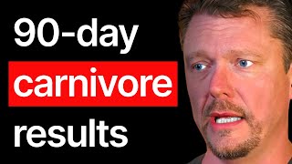 Dr Ken Berry The Carnivore Beginner Guide 2024  Updated [upl. by Fia933]