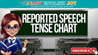 Reported Speech Tense Chart [upl. by Sefton]