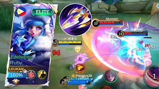 COUNTER BUFFED ESMERALDA WITH THE PROPER ITEM SET✨BEST RUBY BUILD AND ROTATION 2024 [upl. by Parthenia]