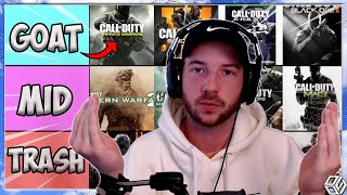 BEST COD TIER LIST  Every COD Multiplayer Ranked [upl. by Gisella]