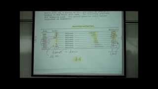 EXPONENTIAL NOTATION amp THE METRIC SYSTEM [upl. by Toulon]