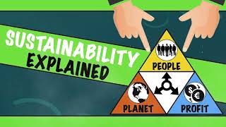 Sustainability Explained How to Combat Climate Change🌍 [upl. by Htidirrem451]