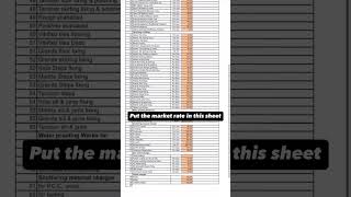 💻Master Rate Analysis with Smart Excel🏗️ Shorts Reels [upl. by Enyr860]