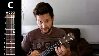 You Are My Sunshine  Jimmie Davis amp Charles Mitchell  EASY UKULELE TUTORIAL [upl. by Nymassej]