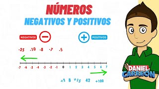 NUMEROS NEGATIVOS Y POSITIVOS Super facil  Para principiantes [upl. by Ecineg]