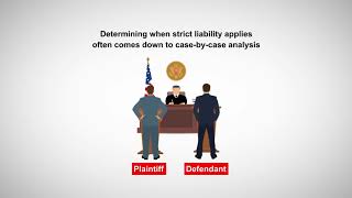 Strict Liability in Tort Law [upl. by Ziza]