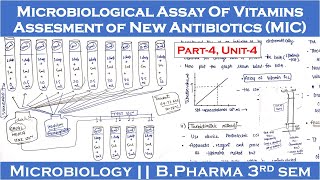 Microbiological assay of vitamins  Assessment of a new antibiotic  Part4 Unit4  Microbiology [upl. by Ashlin]