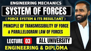 SYSTEM OF FORCESPRINCIPLE OF TRANSMISSIBILITY OF FORCE AND PARALLELOGRAM LAW OF FORCELECTURE 03 [upl. by Annaeerb]