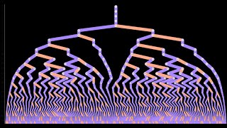 What is the Collatz Conjecture in mathematics [upl. by Bodkin]