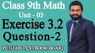 Class 9 Math Unit3Exercise 32 Question 2 iivHow can we find the Logarithm by using log table [upl. by Viveca]