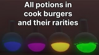 All the potion types and their rarities in cook burgers [upl. by Kolnick928]