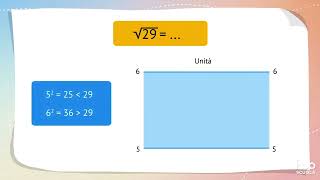 Videolezione  Il calcolo approssimato della radice quadrata [upl. by Calore]