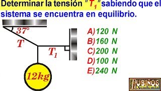 Examen de Admisión a la Universidad Estática Teorema de Lamy SAN MARCOS Solucionario Física UNMSM [upl. by Kcinomod349]