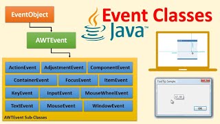 Event Classes for Event Handling in Java  Java Object Oriented Concepts  Session19 [upl. by Kinemod]