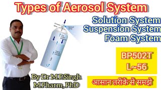 Types of Aerosol System  Pharmaceutical Aerosols  Industrial PharmacyI  BP502T  L56 [upl. by Wun]