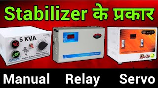 Types Of Stabilizer  कितने प्रकार के होते हैं [upl. by Gladdy646]