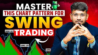 Master This ONE Chart Pattern and BOOST Your Trading Game [upl. by Hollie]