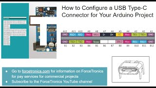 How to Configure a USB TypeC Connector for Your Arduino Project [upl. by Templas766]