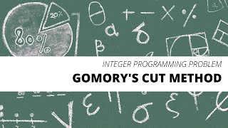 GOMORYS CUT METHOD  INTEGER PROGRAMMING PROBLEM MP1  Sasidhar  KLU [upl. by Carmine]