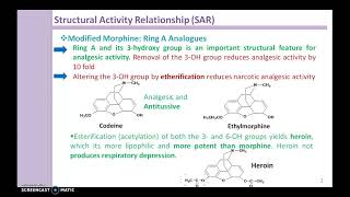 SAR of Morphine [upl. by Anyal331]