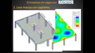 Tricalc en CPIC  1 de 4  Gabriel Napal [upl. by Siednarb350]