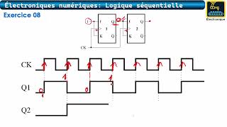 115 Les bascules Exercice 08 [upl. by Nisen]