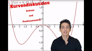 Punkt und Achsensymmetrie  Kurvendiskussion [upl. by Ariana400]