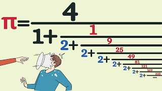 a continued fraction for pi [upl. by Rutra660]