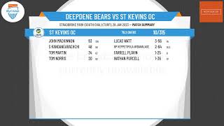 Eastern Cricket Association  Wright Shield  Round 12  Deepdene Bears v St Kevins OC  Day 1 [upl. by Greenstein]