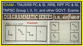 Diagrammatic Seriesபடவரிசை Reasoning amp Mental Ability in Tamil  TNUSRBTNPSC RRB RPF amp OTHERS [upl. by Weiss]