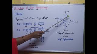 Structure of Iron Carbonyl and Manganese Carbonyl [upl. by Gnut]